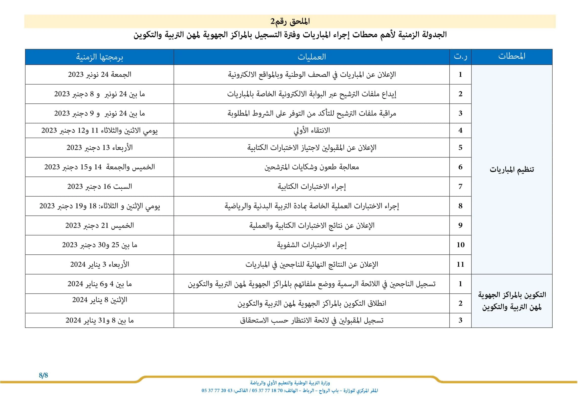 مباراة التعليم 2024 نتائج مباراة التعليم عبر موقع وزارة التربية والتعليم