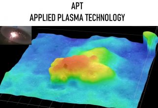 Applied Plasma Technology